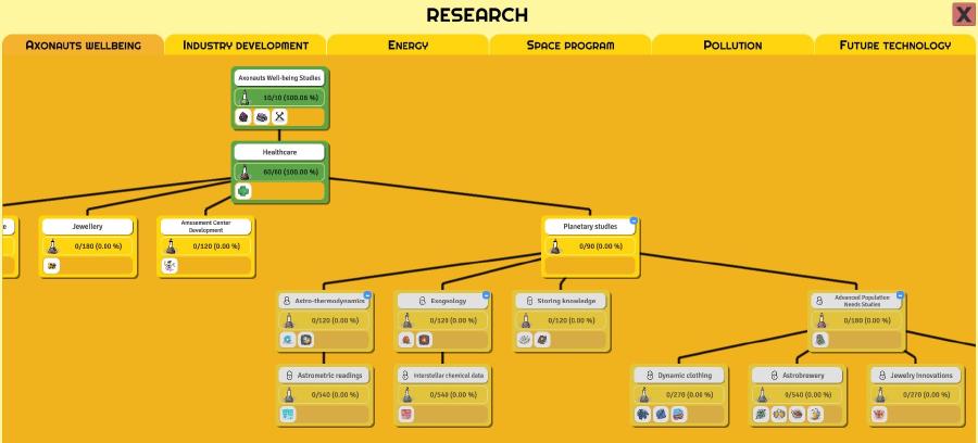 New tech tree screen